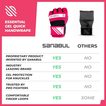 Sanabul Gel Boxing Hand Wraps for Men & Women Muay Thai MMA Kickboxing Quick Wraps Boxing Inner Gloves Wrist Knuckle Protection - color: Pink/White, size: Large-X-Large