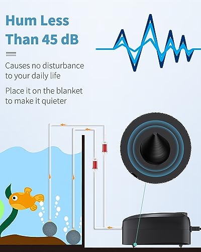 Uniclife Aquarium Air Pump Dual Outlet Fish Tank Aerator with Accessories for 5-200 Gallon Tank - style: 100 - 200 Gallons