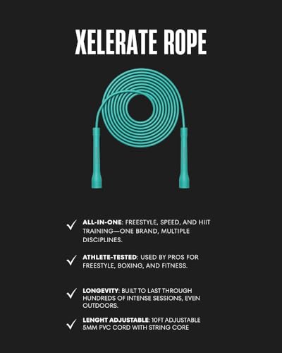 Swissskip Speed Jump Rope by Dayan Kolev, 5mm PVC Skipping Rope, Great for Beginners and Advanced Athlets, Designed for Fitness, Cardio, Boxing & CrossFit, Adjustable length with Unbreakable Handles - color: Turquoise