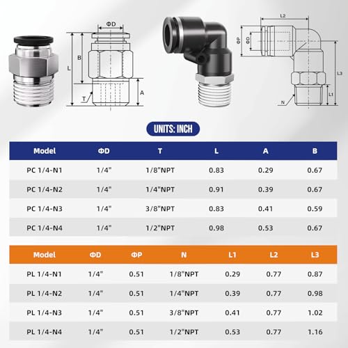 1/4 Push to Connect Fittings npt Thread to 1/4 Air Line quick | Pneumatic Tubing Hose 1/4 OD Tube to 1/4 npt, Male Elbow 90 Degree Straight Coupler - size: 1/4"OD x 1/4"NPT