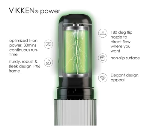 VIKKEN® Go+ Portable Travel Bidet USB Rechargeable, 300ml Classic - color: Classic, style: Go+ 300ml