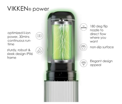 VIKKEN® Go+ Portable Travel Bidet USB Rechargeable, 300ml Classic - color: Classic, style: Go+ 300ml