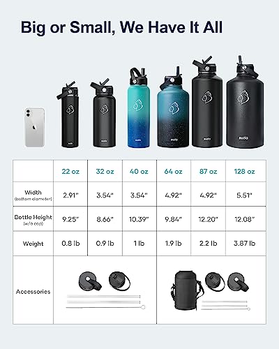 BUZIO 24 oz Insulated Water Bottle, Stainless Steel Wide Mouth Water Flask with Straw Lid, Cold for 48 Hrs Leak Proof Metal Hydro Thermo Canteen Mug, Black - color: Black, size: 24 Ounces