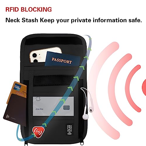 Travel Neck Wallet with RFID Blocking – Passport Holder Organizer Neck Pouch – Portable Easy to Conceal Travel Pouch (PVC Black) - color: PVC Black