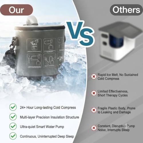 Ice Machine for Knee After Surgery, Adjustable Flow Cold Therapy Machine Enhanced Recovery & Reduced Swelling, Portable Cryotherapy Machine System Pain Relief - Sports Recovery for Knee/Shoulder/Ankle