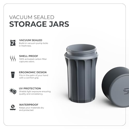 Staze Air Tight Smell Proof Container (148ml) – Vacuum Seal Jar with UV Protection, Waterproof Food Storage Canister, Portable Small Smell Proof Jar for Coffee, Herb, Spice & Gummies - Slate - color: SLATE