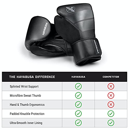 Hayabusa S4 Kids Boxing Gloves for Boys and Girls - color: Black, size: 6oz