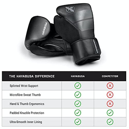 Hayabusa S4 Kids Boxing Gloves for Boys and Girls - color: Black, size: 6oz