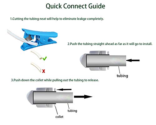 ESHIONG 3/8" Push to Connect One Way Check Valve for Reverse Osmosis Water Filter,NSF Certified Plastic Quick Connect RO Fittings (2 pcs) - style: 3/8'' Inch，2pcs