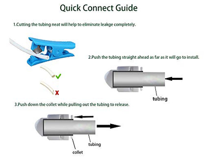 ESHIONG 3/8" Push to Connect One Way Check Valve for Reverse Osmosis Water Filter,NSF Certified Plastic Quick Connect RO Fittings (2 pcs) - style: 3/8'' Inch，2pcs