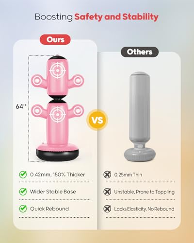 QPAU 360° Rotatable Punching Bag for Kids, Lager 64” Kids Punching Bag with Gloves, Hand Pump & 6 Targets, Bop Bag Inflatable Punching Toy, Karate Gifts for Boys, Girls - color: Pink