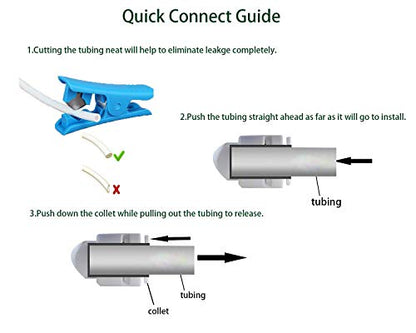 ESHIONG 1/4" Push to Connect One Way Check Valve for Reverse Osmosis Water Filter,NSF Certified Plastic Quick Connect RO Fittings (6 pcs) - style: 1/4'' Inch，6pcs