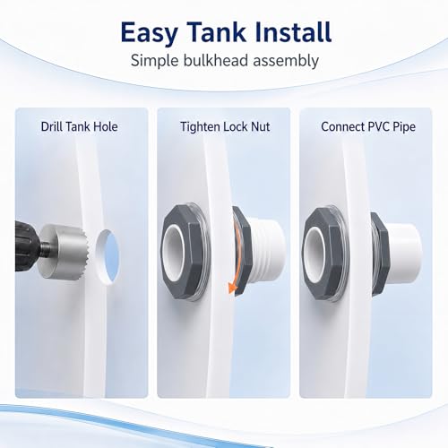 1 Inch PVC Bulkhead Fitting Water Tank Connector Adapter Fitting with Male Thread Coupling, Thru-Bulk Pipe Fitting for Rain Barrels Aquariums Ponds Industrial Plumbing(Pack of 2) - size: Pack of 2