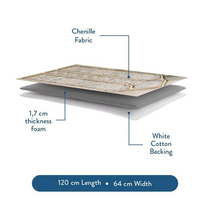 Premium Prayer Mats Collection (Elite Moroccan)