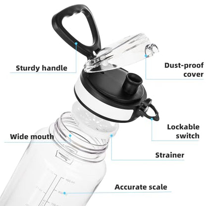 Fanhaw 32 Oz Clear Tritan Water Bottle, BPA-Free & Leak-Proof, Wide Mouth with Anti-dust Chug Lid, Reusable Plastic Bottle for Gym, Travel, School & Office, Back to School Essentials (Clear&White) - color: Clear&White, size: 32 Ounces