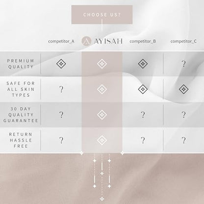 Chiffon Hijab Scarf for Women - Chiffon Hijab Muslim Headscarf Shawl - Soft Fashion Scarf Muslim Headscarf Shawl - color: Grey