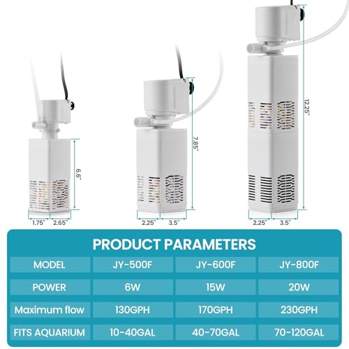 Fish Tank Filter,40-70 Gallon Fish Tank Filter,15W 172GPH,Equipped with Adjustable Aeration Function. - size: 15W