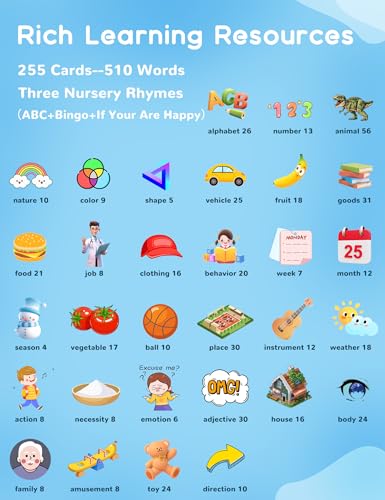 Portuguese and English Talking Flash Cards for Kids, 510 Sight Words Bilingual Learning Toys for Toddlers, Autism Pocket Speech Therapy Toys, Brazilian Português Vocabulary Educational Flashcards - size: 510-Portuguese&English(blue)