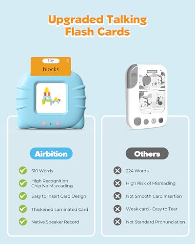 Airbition 510 Words, Talking Flash Cards for Toddler 1 2 3 4 Year Olds, Language Learning Toys, Pocket Speech Therapy Toys, Montessori Tools with 31 Themes, Children's Sensory Device - style: 510 Words English Blue