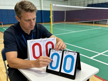 Purple River Portable Flip Scoreboard, 7.7"x6.8", 2Pcs | Score Keeper, Track Meets, Gym Games, Youth Competitions