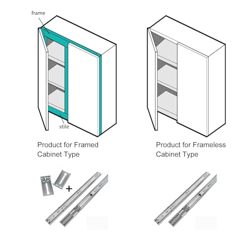LONTAN Black Rear Mounting Brackets for 1.77 Inch 45mm Slides (10 Pairs) | Electro-Coated Anti-Rust Finish; Face Frame Cabinet Socket; 2.75 Inch Depth Extension; Easy Screw On Replacement - color: Black, size: 1.77 Inch - Mounting Bracket
