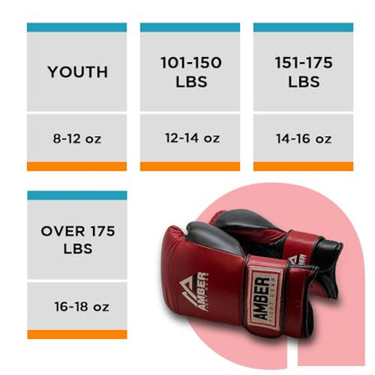 Renegade v1.0 Pro Hook & Loop Leather Boxing Gloves, Durable, Ideal for Sparring & Heavy Bags, Superior Shock Absorption & Ventilation, Optimal Fit for Serious Athletes - size: 14 oz