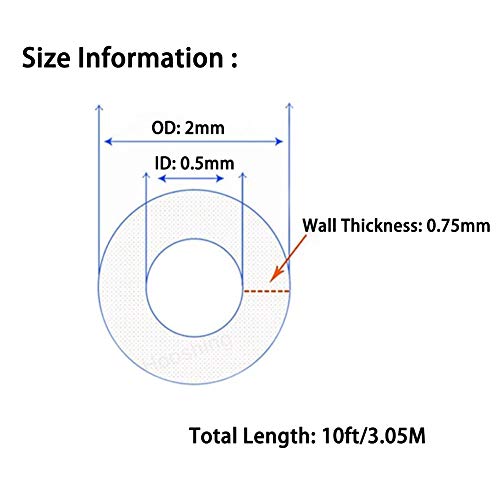 Hooshing Silicone Tubing 0.5mm ID x 2mm OD 10 Ft Food Grade Rubber Hose | High Temp Pure Silicone Tube, For Home Brewing, Beer Line, Wine Making, Water Pump Transfer - size: 0.5mm ID x 2mm OD, style: 10 Ft/3.05M