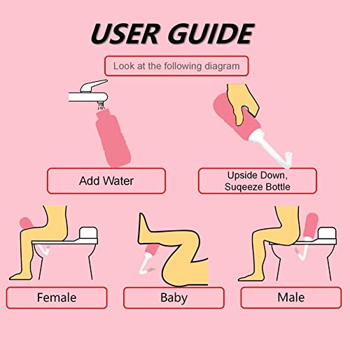 2PCS-Pack Portable Bidet for Travel Bidet Bottle+ Green Pocket Cleaner Backpack Camping Bidets , with Water Seal Cap + Storage Bag ,Peri Bottle for Postpartum Essentials