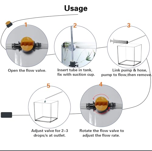 Drip Acclimation Kit for Saltwater and Freshwater Aquariums, Fish Tanks Accessories for Shrimp, Marine Fish, Coral,Plants
