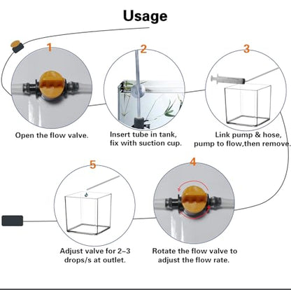 Drip Acclimation Kit for Saltwater and Freshwater Aquariums, Fish Tanks Accessories for Shrimp, Marine Fish, Coral,Plants