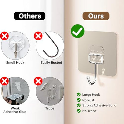 5-Pack Adhesive Lid Holder Hooks Compatible with Caraway Pan, Wall Hangers Without Nails, Self Adhesive Hooks Heavy Duty, Self-Adhesive Traceless Clear, Multiple Uses for Bathroom, Kitchen and Office