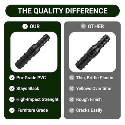 5 Pack 3/4 Inch x 1/2 Inch PVC Reducing Couplings | Schedule 40 Barbed Insert Adapters | Black Hose Connectors - size: 3/4"x1/2" Insert-5pcs, style: Coupling