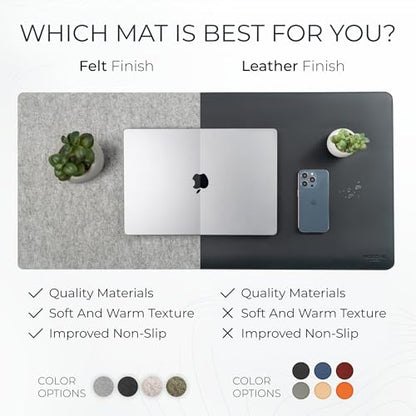 Nordik Felt Desk Mat - Large Felt Desk Pad - Timber Moss Green (35 x 17 in) | Premium Desk Matt for Desktop, Full Desk Keyboard Mouse Pad, High Quality Felt and Non-Slip Rubber Liner for Home and Office - color: Timber Moss