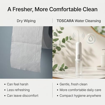 Portable Bidet Sprayer 140ml – Compact Handheld Travel Bidet Bottle for Personal Hygiene & Camping – Adjustable Gentle Water Spray, Lightweight & Easy to Carry for Fresh Cleaning Anywhere.