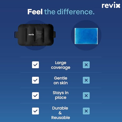 REVIX Ice Pack for Injuries Reusable Gel for Lower Back & Shoulder, Black | 16x9in Full Coverage for Lower Back, Shoulder, Hip & Knee, Cold Compress Therapy, Hands-free Strap, Long-lasting Gel - style: Black-Pack 1