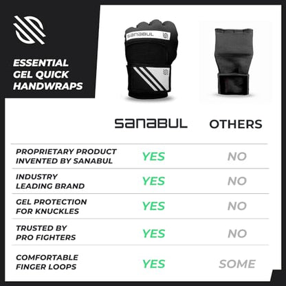 Sanabul Gel Boxing Hand Wraps for Men & Women Muay Thai MMA Kickboxing Quick Wraps Boxing Inner Gloves Wrist Knuckle Protection - color: Black/White, size: Large-X-Large