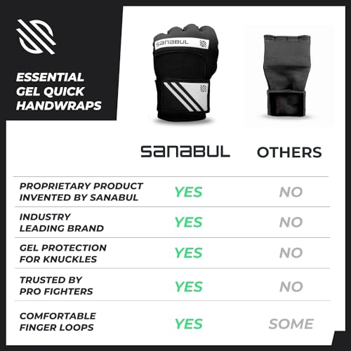 Sanabul Gel Boxing Hand Wraps for Men & Women Muay Thai MMA Kickboxing Quick Wraps Boxing Inner Gloves Wrist Knuckle Protection - color: Black/White, size: Large-X-Large
