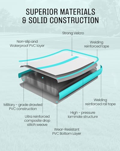 Inflatable Gymnastics Mat 10ft/ 13ft/ 16ft, 4 inches Thickness Gymnastic Mats with Electric Pump and Carry Bag for Kids Home Use Outdoor Training Yoga Cheerleading Gym Studio Backyard Park