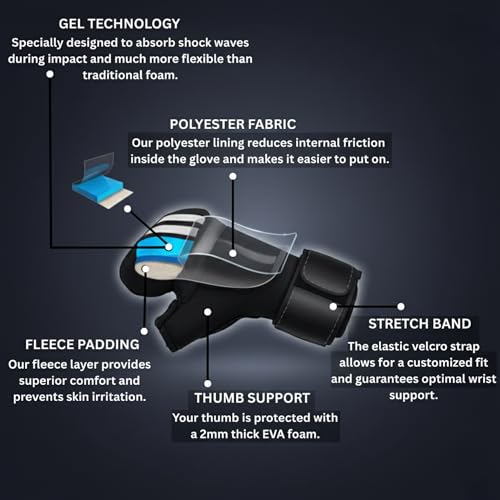 Premium Boxing Hand Wraps for Men & Women, Knuckle Guard Padding, Wrist Stabilizer, Upper Hand Shell & Thumb Shield - Proprietary Safety Technology Designed for Boxing, Muay Thai, MMA, Sparring S