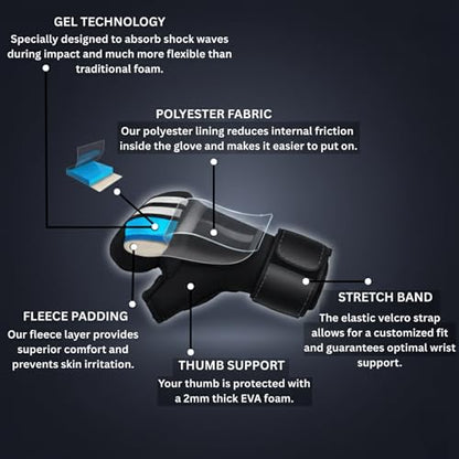 Premium Boxing Hand Wraps for Men & Women, Knuckle Guard Padding, Wrist Stabilizer, Upper Hand Shell & Thumb Shield - Proprietary Safety Technology Designed for Boxing, Muay Thai, MMA, Sparring S