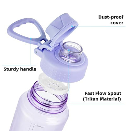 Fanhaw 32 oz Clear BPA-Free Tritan Water Bottle with Fast-Flow Spout Lid, BPA-Free & Leak-Proof Wide-Mouth Reusable Bottle for Gym, School & Office, Back to School Essentials (Amethyst) - color: Amethyst