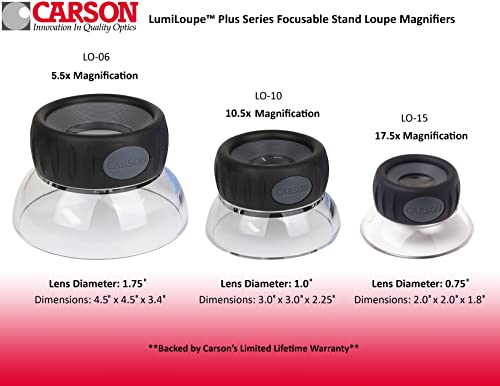 Carson LumiLoupe Plus 5.5X Power Stand Loupe Magnifier with Dual Lens Focusing System (LO-06) - style: 1.75" Diameter (5.5x)