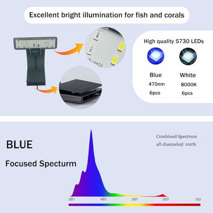 Clip-on Aquarium Light 5w (3 Timers, 3 Modes, 10 Dimming, Split Power) for Coral, Reef, Saltwater Fish, Algae Scrubber Nano/Mini/Pico/Refugium Tank,1-5Gallon(5-8in) Aquarium - size: M-5w