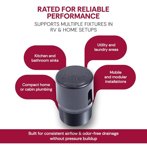 The 1-1/2" Male Threaded ProVent Venting Solution Air Admittance Valve AAV, RV's and Housing Applications Odor Prevention Valve for Plumbing and Drainage Systems (Black) - color: Pack of 1 - Residential Housing