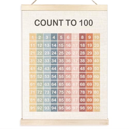 Ecezatik Number Chart 1-100 Educational Poster Hanger Frame, Boho Classroom Decor, Count to 100 Learning Posters Banner for Classroom Nursery Kids Room Playroom Preschool Decor, 12x16 Inches - color: A-wall art-Popular science, size: 16"L x 12"W