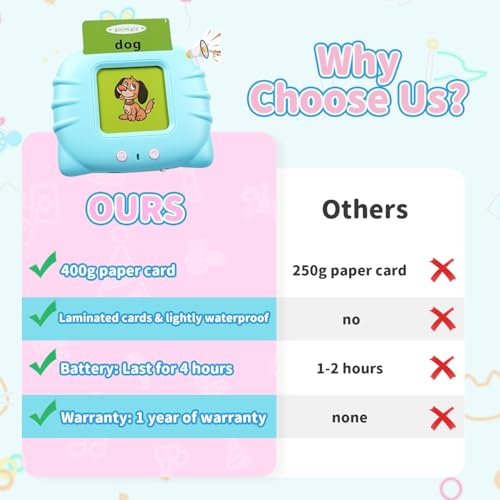 QuTZ ABC Learning Flash Cards for Toddlers 2-4 Bilingual Spanish English, Autism Toys, Speech Therapy Toys, Educational Talking 275 Sight Words Cards for Boys and Girls, - color: Pink