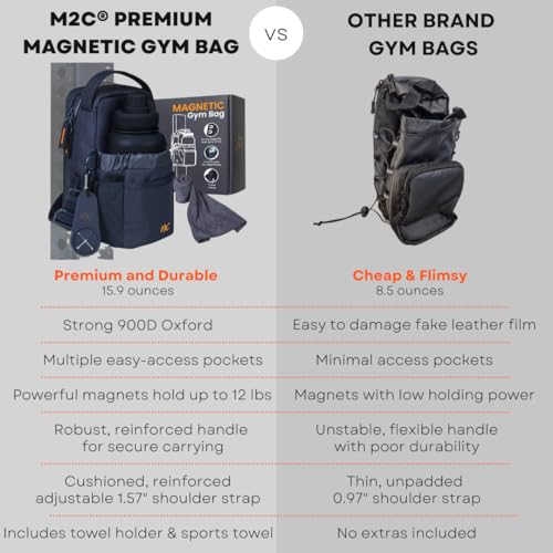 M2C® Premium Magnetic Gym Bag, Attaches to Gym Equipment, Holds 12 lbs | Magnetic Gym Pouch With Bottle, Phone & Key Storage, Detachable Strap, For Sports Or Travel. Including Towel & Towel Holder