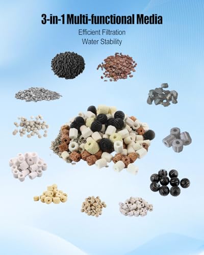 20 Pcs Filter Media Replacement Kit Fit for Fluval FX2 FX4 FX5 FX6 | Includes Foam Block, Bio-Foam, Fine Pad, Water Polishing Pads, 3in1 Coarse Filter, 13in1 Media