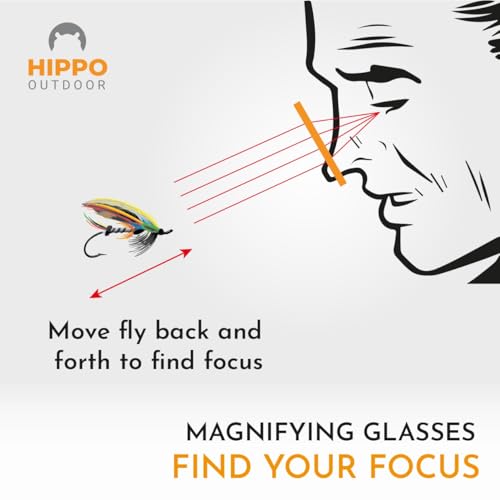 Fly Fishing Sport Glasses for easy exchange fly - style: Magnet Release - Orange