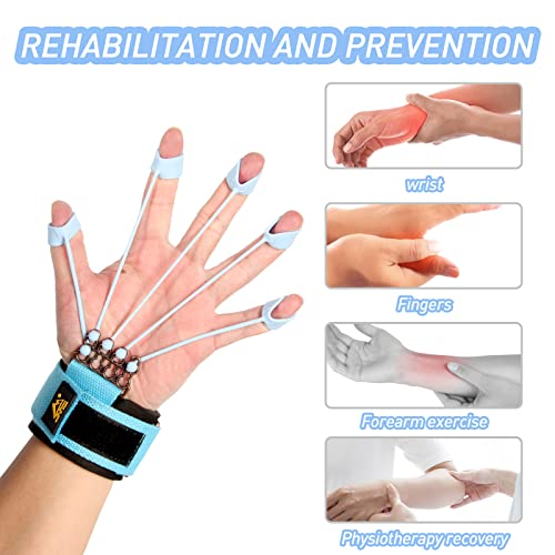 Finger Strengthener & Finger Exerciser, 3 Resistance Levels for Grip Training